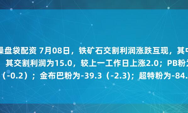 操盘袋配资 7月08日，铁矿石交割利润涨跌互现，其中最优交割品为河钢精粉，其交割利润为15.0，较上一工作日上涨2.0；PB粉为-15.1（-0.2）；金布巴粉为-39.3（-2.3)；超特粉为-84.5（+0.9）。（单位：元/吨）